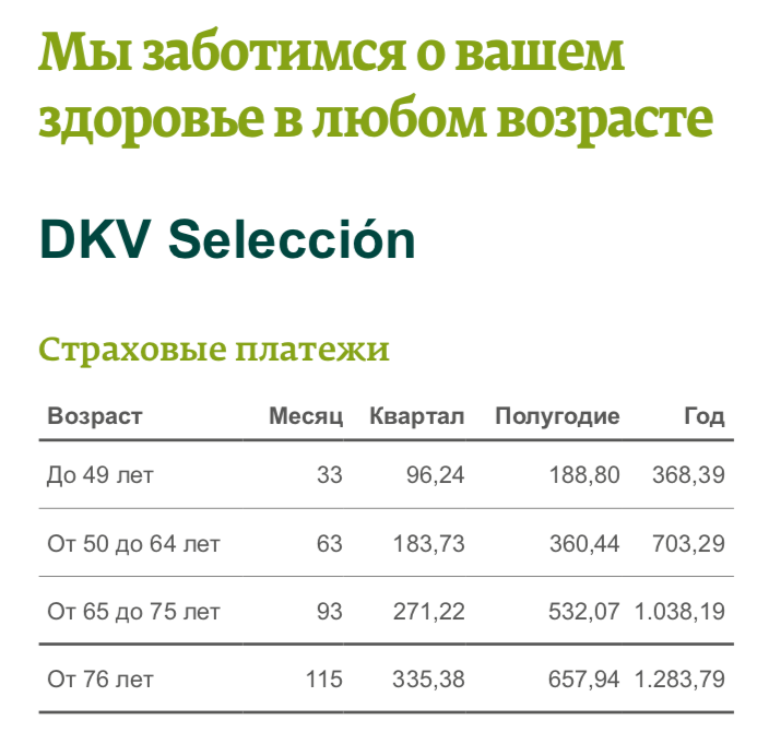 Новый телефон скорой помощи DKV Selección